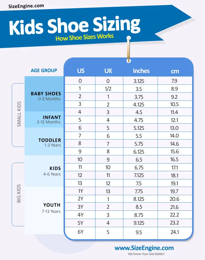 Average Shoe Size For 15 Year Old Female