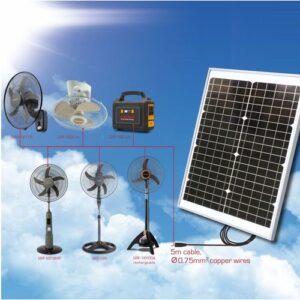 30watts 12V Mono Multipurpose Solar Panel (QSP-30W18)